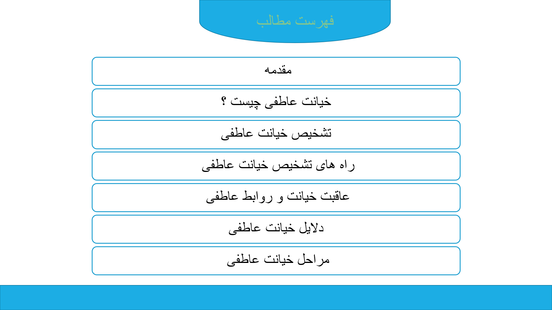 پاورپوینت در مورد خیانت عاطفی 